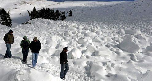 Loveland Pass Fatal Avalanche Deaths