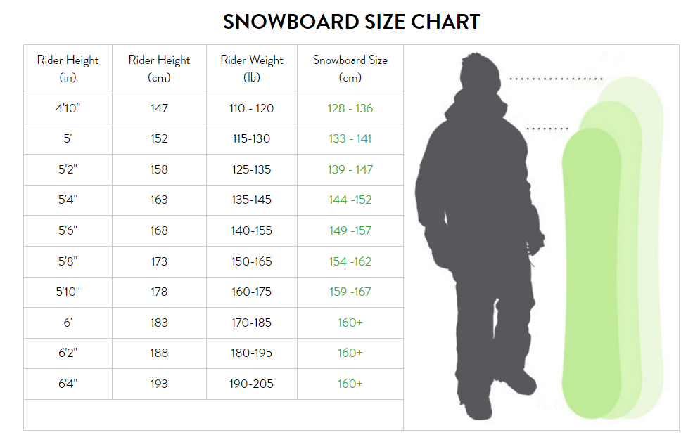 Mens Snowboard Size Chart