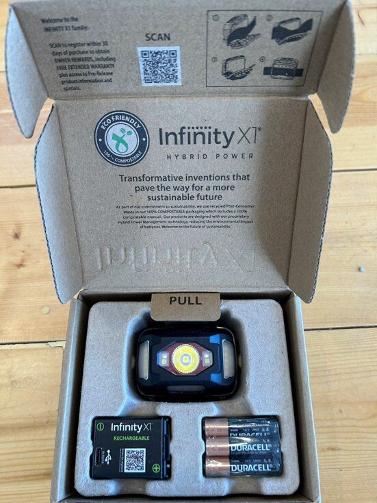 Headlamp with Batteries