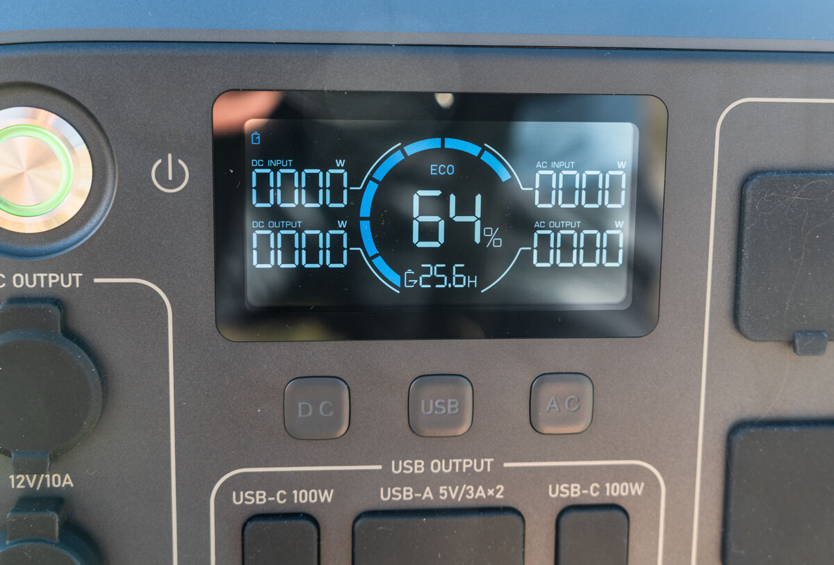 Bluetti Power Station Ports