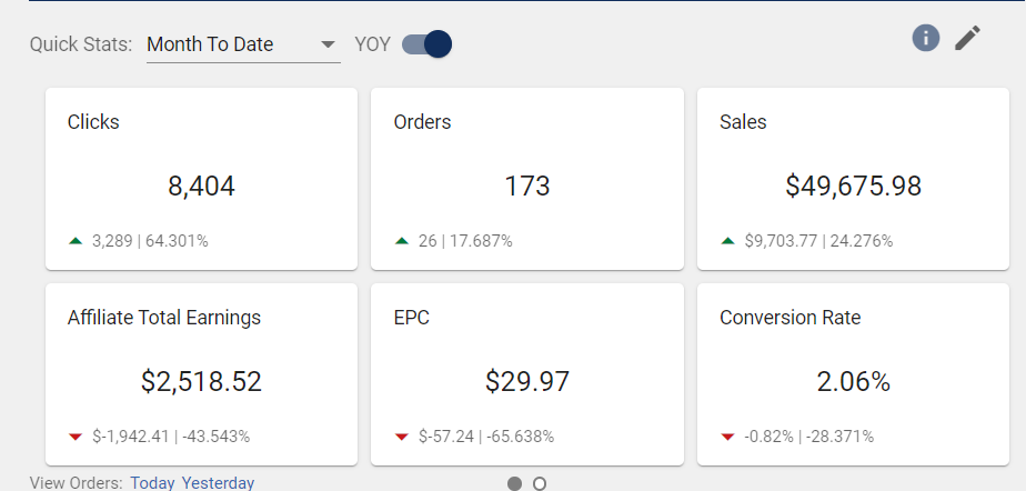Backcountry.com Affiliate Program Commissions